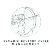 DynamicRCM